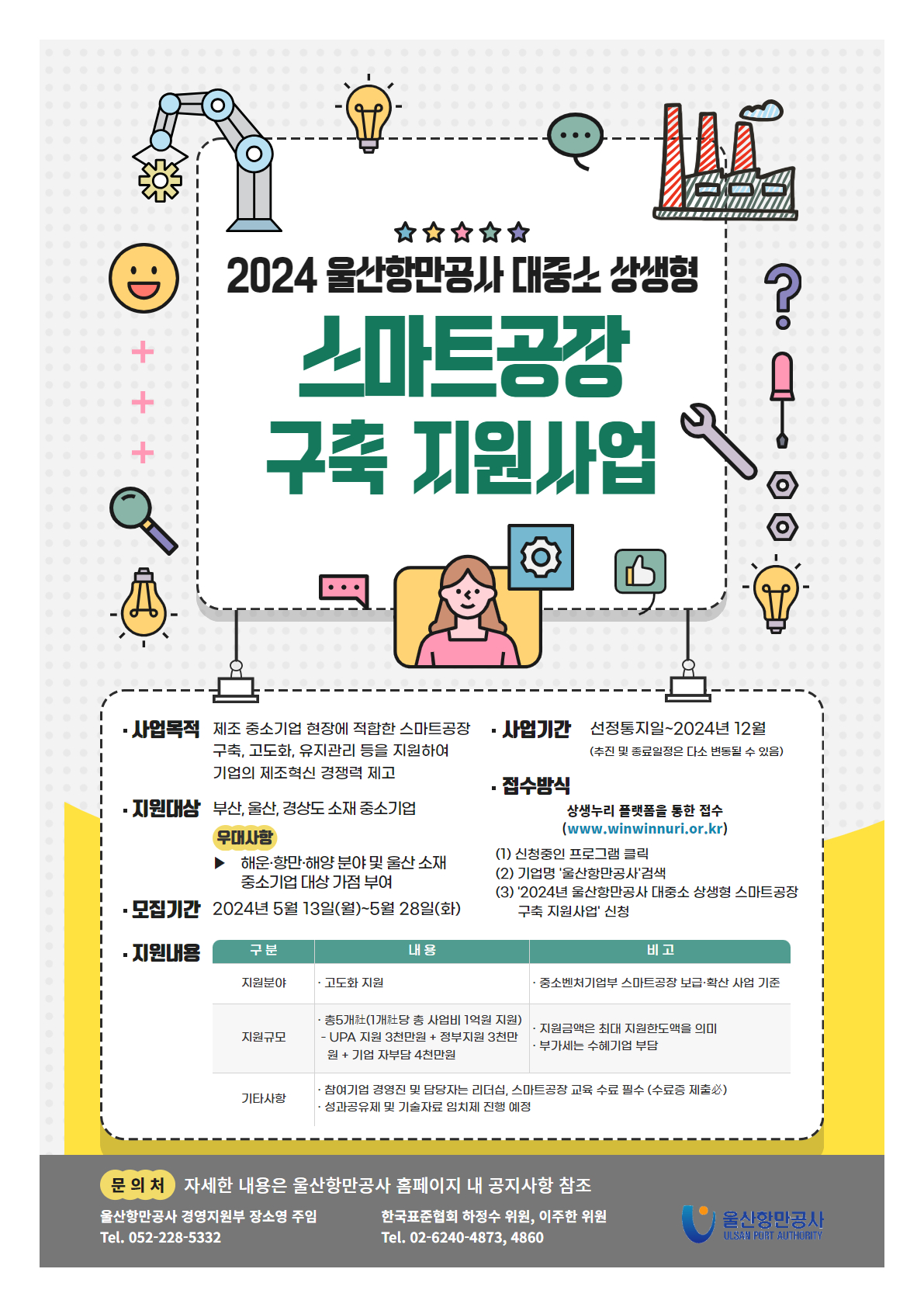 2024년도 울산항만공사 대중소 상생형 스마트공장 지원사업 모집 공고