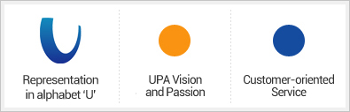 Representation in alphabet 'U', UPA Vision and Passion, Customer-oriented Service