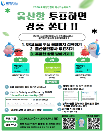 2026 국제항만협회 지속가능어워즈 - 울산항 투표하면 경품 쏜다!! - 2026년 국제항만협회 지속가능어워즈에서 울산항만공사에 투표해주세요! 1.QR코드로 투표 홈페이지 접속하기 2. 울산항만공사 투표하기 3. 푸짐한 상품 받아가기! 1등 배달의민족 5만원권(20명) 2등 올리브영 3만원권(30명) 3.배달의민족 1만원권(50명) / 참여방법 1.투표 홈페이지 접속(하단 QR코드 QR코드 주소:https://sustainableworldports.org/iaph2026-sustainability-awards/) 2.Health Safety and Security 분야에 &amp;#39;Ulsan Port Authority&amp;#39; 선택 3.이메일 작성 후 제출하기 클릭 4.이메일 확인 및 링크 클릭 후 투표 완료 화면 캡쳐 5.캡쳐화면을 첨부하여 응모폼에 응모 -이벤트 참여 QR코드 접속 6.이벤트 참여 완료! *1인 1회 참여 가능 투표기간:2026. 9. 2.(수) ~ 2026. 10. 2.(금) 경품 안내:투표 참여 인증샷 제출자 중 무작위 추첨. 10월 말 개별 문자 (SMS)로 당첨 안내 및 지급 / 투표 참여 바로 가기 QR코드(QR코드 주소:https://sustainableworldports.org/iaph2026-sustainability-awards/), 경품 응모 바로가기QR코드(QR코드 주소:https://form.naver.com/response/9gNqd4gyr2q)