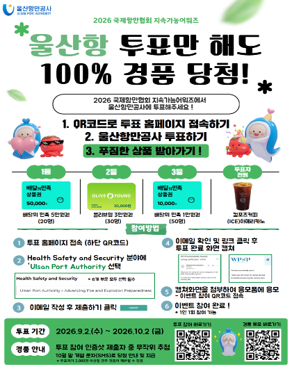 2026 국제항만협회 지속가능어워즈 - 울산항 투표만 해도 100% 경품 당첨! - 2026년 국제항만협회 지속가능어워즈에서 울산항만공사에 투표해주세요! 1.QR코드로 투표 홈페이지 접속하기 2. 울산항만공사 투표하기 3. 푸짐한 상품 받아가기! 1등 배달의민족 5만원권(20명) 2등 올리브영 3만원권(30명) 3.배달의민족 1만원권(50명) 투표자 전원 컴포즈 (ICE)아메리카노 / 참여방법 1.투표 홈페이지 접속(하단 QR코드 QR코드 주소:https://sustainableworldports.org/iaph2026-sustainability-awards/) 2.Health Safety and Security 분야에 'Ulsan Port Authority' 선택 3.이메일 작성 후 제출하기 클릭 4.이메일 확인 및 링크 클릭 후 투표 완료 화면 캡쳐 5.캡쳐화면을 첨부하여 응모폼에 응모 -이벤트 참여 QR코드 접속 6.이벤트 참여 완료! *1인 1회 참여 가능 투표기간:2026. 9. 2.(수) ~ 2026. 10. 2.(금) 경품 안내:투표 참여 인증샷 제출자 중 무작위 추첨. 10월 말 개별 문자 (SMS)로 당첨 안내 및 지급 / 투표 참여 바로 가기 QR코드(QR코드 주소:https://sustainableworldports.org/iaph2026-sustainability-awards/), 경품 응모 바로가기QR코드(QR코드 주소:https://form.naver.com/response/9gNqd4gyr2q)