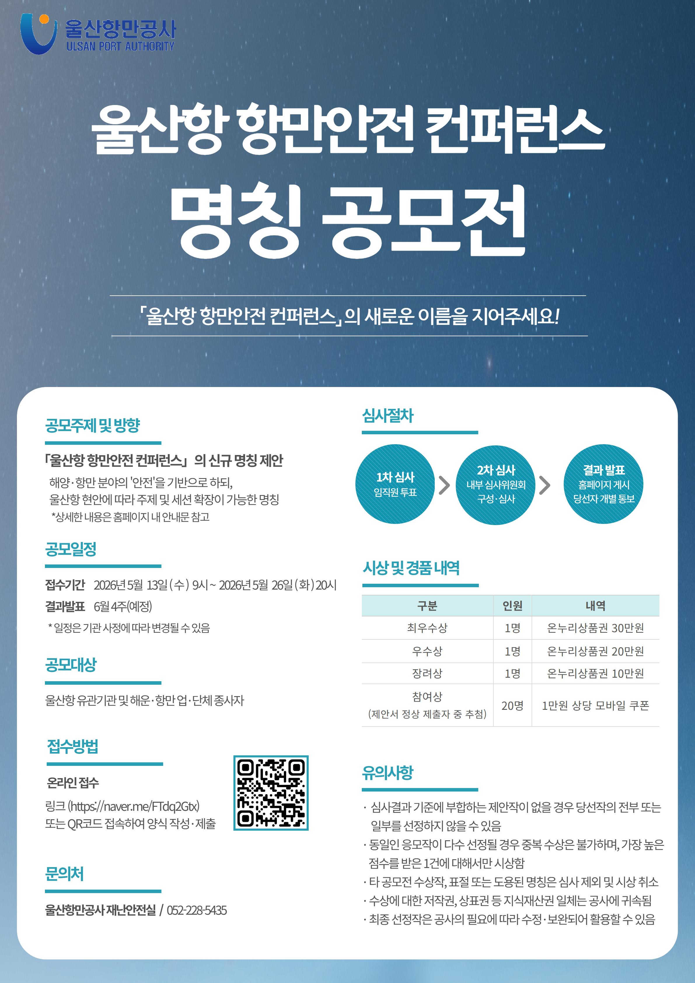 울산항만공사 ULSAN PORT AUTHORITY  	울산항 항만안전 컨퍼런스 명칭 공모전 	울산항 항만안전 컨퍼런스의 새로운 이름을 지어주세요!  	공모주제 및 방향: 울산항 항만안전 컨퍼런스의 신규 명칭 제안 | 해양·항만 분야의 '안전'을 기반으로 하되, 울산항 현안에 따라 주제 및 세션 확장이 가능한 명칭 *상세한 내용은 홈페이지 내 안내문 참고  	공모일정: 접수기간 2026년 5월 13일 (수) 9시 ~ 2026년 5월 26일 (화) 20시 | 결과발표 6월 4주(예정)  *일정은 기관 사정에 따라 변경될 수 있음  	공모대상: 울산항 유관기관 및 해운·항만 업·단체 종사자  	접수방법: 온라인 접수 링크(https://naver.me/FTdq2Gtx) 또는 QR코드(https://naver.me/FTdq2Gtx) 접속하여 양식 작성·제출  	문의처: 울산항만공자 재난안전실 / 052-228-5435  	심사절차: 1차 심사(임직원 투표) > 2차 심사(내부 심사위원회 구성·심사) > 결과(홈페이지 게시 당선자 개별 통보)  	시상 및 경품 내역: 구분	인원	내역 최우수상	1명	온누리상품권 30만원 우수상	1명	온누리상품권 20만원 장려상	1명	온누리상품권 10만원 참여상(제안서 정상 제출자 중 추첨)	20명	1만원 상당 모바일 쿠폰  	유의사항: 심사결과 기준에 부합하는 제안작이 없을 경우 당선작의 전부 또는 일부를 선정하지 않을 수 있음, 동일인 응모작이 다수 선정될 경우 중복 수상은 불가하며, 가장 높은 점수를 받은 1건에 대해서만 시상함, 타 공모전 수상작, 표절 또는 도용된 명칭은 심사 제외 및 시상 취소, 수상에 대한 저작권, 상표권 등 지식재산권 일체는 공사에 귀속됨, 최종 선정작은 공사의 필요에 따라 수정·보완되어 활용할 수 있음