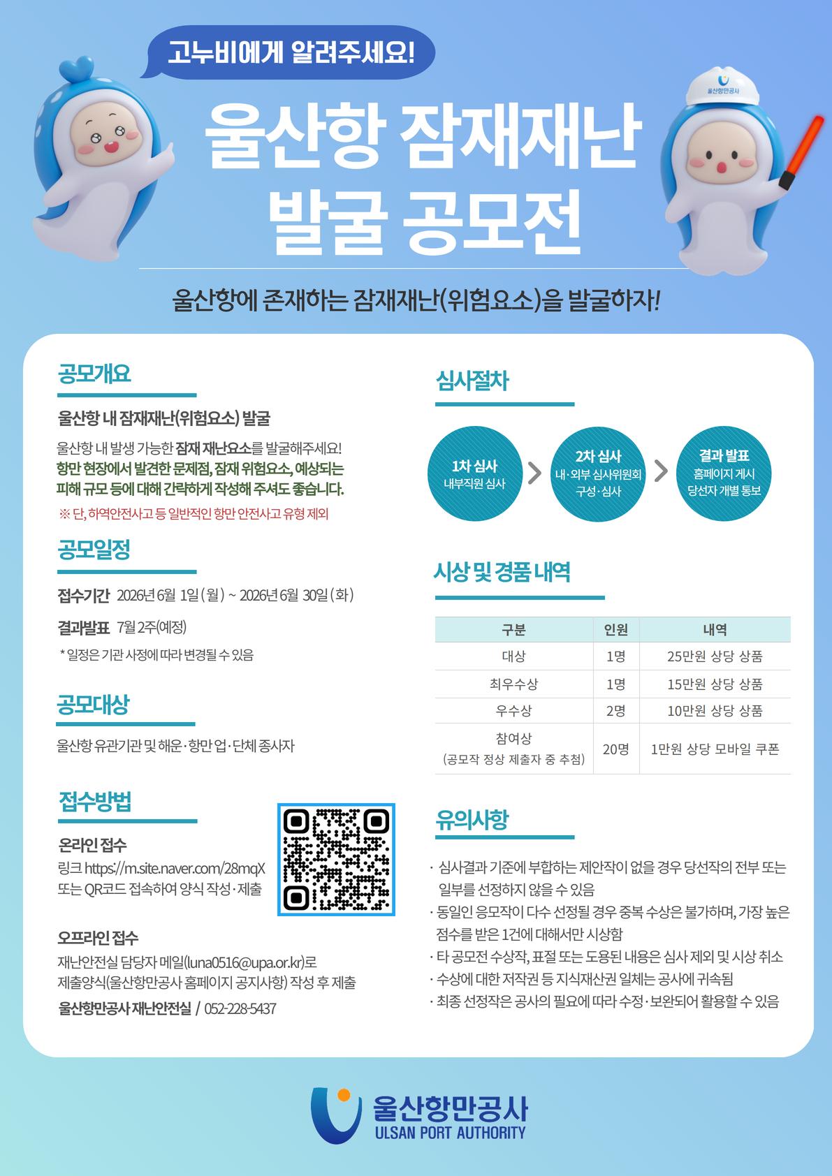 고누비에게 알려주세요! 	울산항 잠재재난 발굴 공모전 	울산항에 존재하는 잠재재난(위험요소)을 발굴하자!  	공모개요 | 울산항 내 잠재재난(위험요소) 발굴	울산항 내 발생 가능한 잠재요소를 발굴해주세요! 항만 현장에서 발견한 문제점, 잠재 위험요소, 예상되는 피해 규모 등에 대해 간략하게 작성해 주셔도 좋습니다. ※단, 하역안전사고 등 일반적인 항만 안전사고 유형 제외  	공모일정 | 접수기간: 2026년 6월 1일 (월) ~ 2026년 6월 30일 (화)	결과발표: 7월 2주(예정) *일정은 기관 사정에 따라 변경될 수 있음  	공모대상 | 울산항 유관기관 및 해운·항만 업·단체 종사자  	접수방법 | 온라인 접수: 링크 https://m.site.naver.com/28mqX 또는 QR코드 접속하여 양식 작성·제출 (QR코드 바로가기)  	오프라인 접수: 재난 안전실 담당자 메일(luna0516@upa.or.kr)로 제출양식(울산항만공사 홈페이지 공지사항) 작성 후 제출, 울산항만공사 재난안전실 / 052-228-5437  	심사절차 | 1차 심사(내부직원 심사) > 2차 심사(내·외부 심사위원회 구성·심사) > 결과 발표(홈페이지 게시 당선자 개별 통보)  	시상 및 경품 내역: 구분	인원	내역 			대상	1명	25만원 상당 상품 			최우수상	1명	15만원 상당 상품 			우수상	2명	10만원 상당 상품 			참여상(공모작 정상 제출자 중 추첨)	20명	1만원 상당 모바일 쿠폰  	유의사항 | 심사결과 기준에 부합하는 제안작이 없을 경우 당선작의 전부 또는 일부를 선정하지 않을 수 있음 / 동일인 응모작이 다수 선정될 경우 중복 수상은 불가하며, 가장 높은 점수를 받은 1건에 대해서만 시상함 / 타 공모전 수상작,표절 또는 도용된 내용은 심사 제외 및 시상 취소 / 수상에 대한 저작권 등 지식재산권 일체는 공사에 귀속됨 / 최종 선정작은 공사의 필요에 따라 수정·보완되어 활용할 수 있음  	울산항만공사 ULSAN PORT AUTHORITY