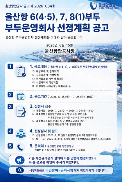울산항만공사 공고 제 2026 - 084호  울산항 6(4․5), 7, 8(1)부두 부두운영회사 선정계획 공고 울산항 6(4․5), 7, 8(1)부두 부두운영회사 선정계획을 아래와 같이 사전규격공개 공고합니다.  2026년 6월 15일 울산항만공사장   1. 공고내용: 울산항 6(4․5), 7, 8(1)부두 부두운영회사 선정계획  가. 대상부두 및 참여자격  나. 심사기준 및 선정방법  다. 평가요소별 세부 배점기준  라. 사업계획서 작성지침  마. 이행사항(유의사항), 제출서류 등   2. 공고기간: 2026. 6. 15.(월) ~ 7. 24.(금) (40일)   3. 신청서 접수  가. 제출기간: 2026. 7. 22.(수) ~ 2026. 7. 24.(금) 18:00  나. 제출방법: 울산항만공사 직접 방문 또는 우편접수  (우편접수는 접수마감 시간 이전 도착분에 한함)  다. 제출장소: 울산광역시 남구 장생포고래로 271, 울산항마린센터 울산항만공사 5층 항만운영실   4. 선정심사 및 발표  가. 선정심사: 2026. 7. 31.(금) / 울산항만공사 2층 청렴회의실  나. 발표: 2026. 8. 3.(월) 17:00 이후 / 울산항만공사 홈페이지 게시(예정)   5. 문의처: 울산항만공사 항만운영실(전화번호/담당자 : 052-228-5470/구혜원)