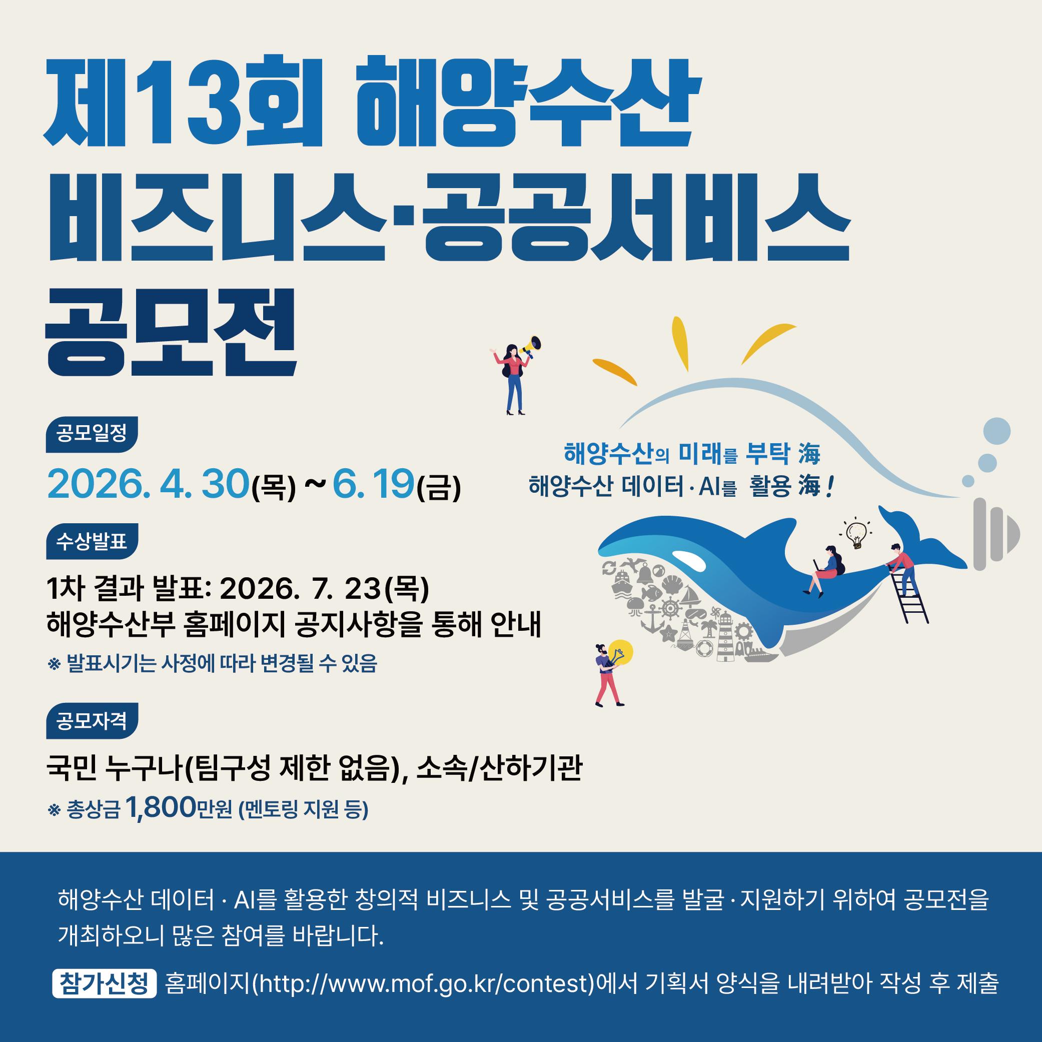 제13회 해양수산 비즈니스·공공서비스 공모전 	해양수산의 미래를 부탁 海 	해양수산 데이터·AI를 활용 海!  	공모일정: 2026.4.30(목) ~ 6.19(금)  	수상발표 | 1차 결과 발표: 2026.7.23(목) 해양수산부 홈페이지 공지사항을 통해 안내 ※발표기시는 사정에 따라 변경될 수 있음  	공모자격: 국민 누구나(팀구성 제한 없음), 소속/산하기관 ※총상금 1,800만원(멘토링 지원 등)  	해양수산 데이터·AI를 활용한 창의적 비즈니스 및 공공서비스를 발굴·지원하기 위하여 공모전을 개최하오니 많은 참여를 바랍니다.  	참가신청: 홈페이지(http://www.mof.go.kr/contest)에서 기획서 양식을 내려받아 작성 후 제출