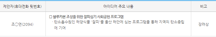 2023년 울산항만공사 대국민 혁신-UP 아이디어 공모전 수상작