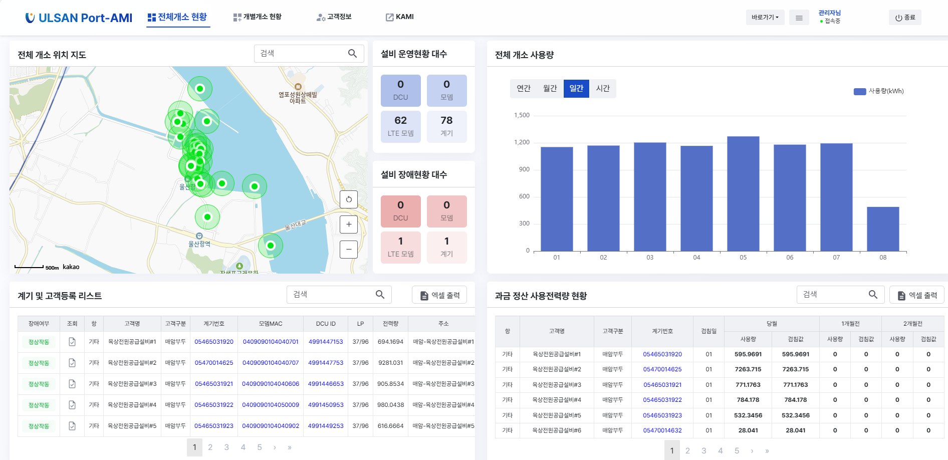 240708 울산항 IOT 기반 스마트전력계량시스템 도입 화면