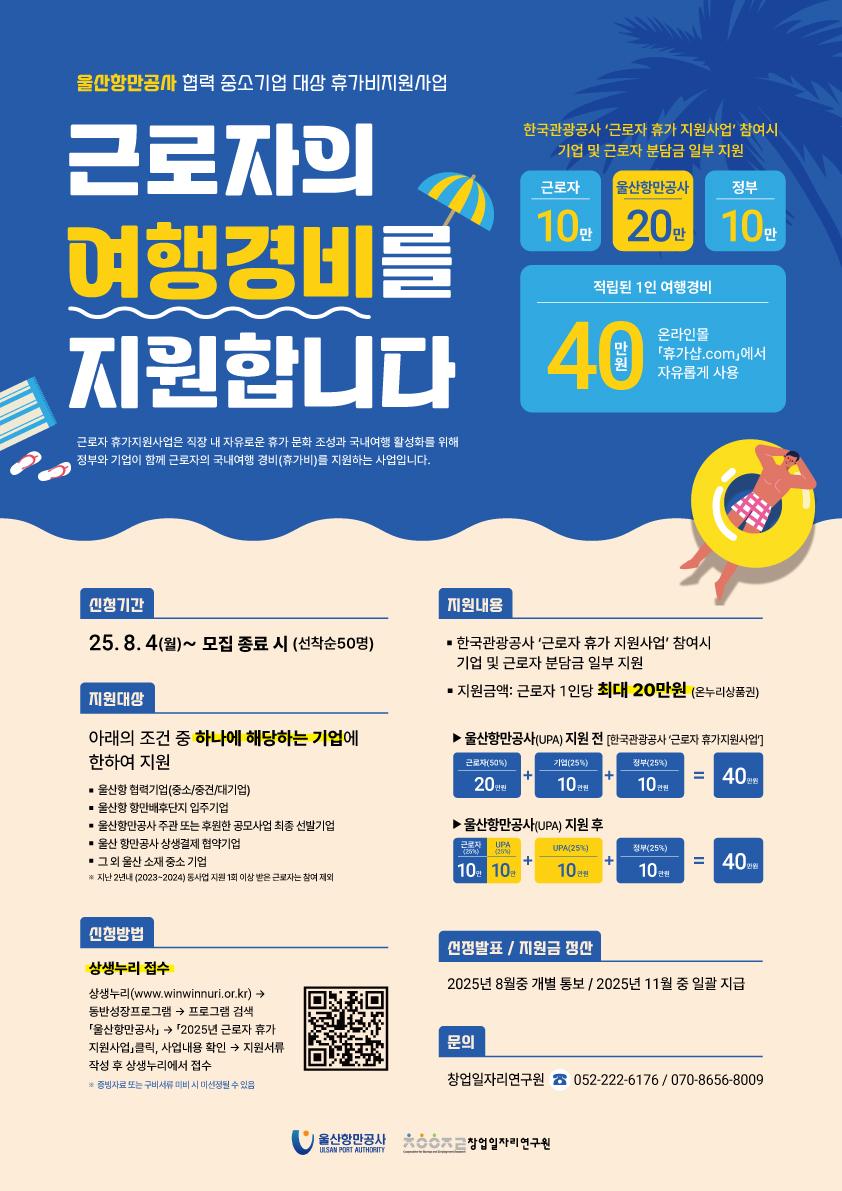 울산항만공사 협력 중소기업 대상 휴가비 지원사업 | 근로자의 여행경비를 지원합니다. 근로자 휴가지원사업은 직장 내 자유로운 휴가 문화 조성과 국내여행 활성화를 위해 정부와 기업이 함께 근로자의 국내여행 경비(휴가비)를 지원하는 사업입니다. | 한국관광공사 '근로자 휴가 지원사업' 참여시 기업 및 근로자 분담금 일부 지원, 근로자 10만, 울산항만공사 20만, 정부 10만, 적립된 1인 여행경비 40만원 온라인몰(휴가샵.com)에서 자유롭게 사용 | 신청기간 : 25.8.4(월) ~ 모집 종료 시 (선착순 50명) | 지원대상 : 아래의 조건 중 하나에 해당하는 기업에 한하여 지원, 울산항 협력기업, 울산항 항만배후단지 입주 기업, 울산항만공사 주관 또는 후원한 공모사업 최종 선발기업, 울산항만공사 상생결제 협약기업, 그 외 울산 소재 중소 기업, 지난 2년내(2023-2024) 동사업 지원 1회 이상 받은 근로자는 참여 제외 | 신청방법 : 상생누리(www.winwinnuri.or.kr) - 동반성장프로그램 - 프로그램 검색 '울산항만공사' - '2025년 근로자 휴가 지원사업'클릭, 사업내용 확인 - 지원서류 작성 후 상생누리에서 접수, 증빙자료 또는 구비서류 미비 시 미선정될 수 있음 | 지원내용 : 한국관광공사 '근로자 휴가 지원사업' 참여시 기업 및 근로자 분담금 일부 지원, 지원금액 : 근로자 1인당 최대 20만원(온누리상품권), 울산항만공사(UPA) 지원 전(한국관광공사'근로자 휴가지원사업')=근로자(50%) 20만원+기업(25%) 10만원+정부(25%) 10만원=40만원, 울산항만공사(UPA) 지원 후=근로자(25%) 10만원+UPA(25%) 10만원+UPA(25%) 10만원+정부(25%) 10만원=40만원 | 선정발표/지원금 정산 : 2025년 8월중 개별 통보/2025년 11월 중 일괄 지급 | 문의 : 창업일자리연구원 052-222-6176/070-8656-8009 | 울산항만공사 ULSAN PORT AUTHRITY, 창업일자리연구원