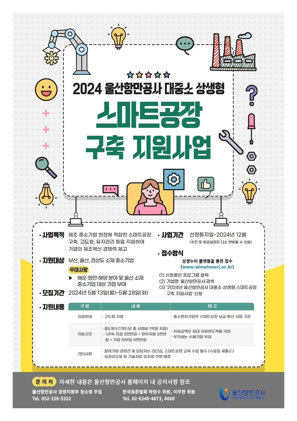 2024 울산항만공사 대중소 상생형 스마트공장 구축 지원사업