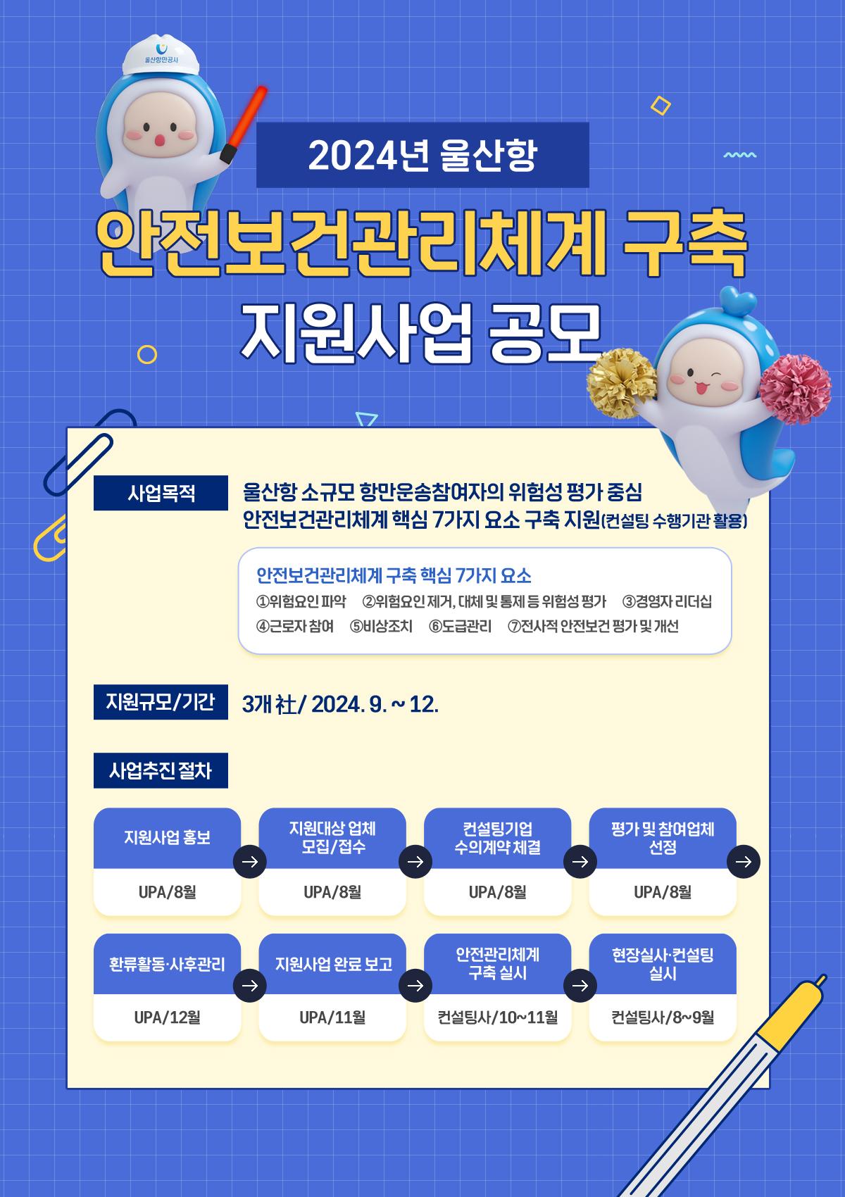 2024년 울산항 안전보건관리체계 구축 지원사업 공모