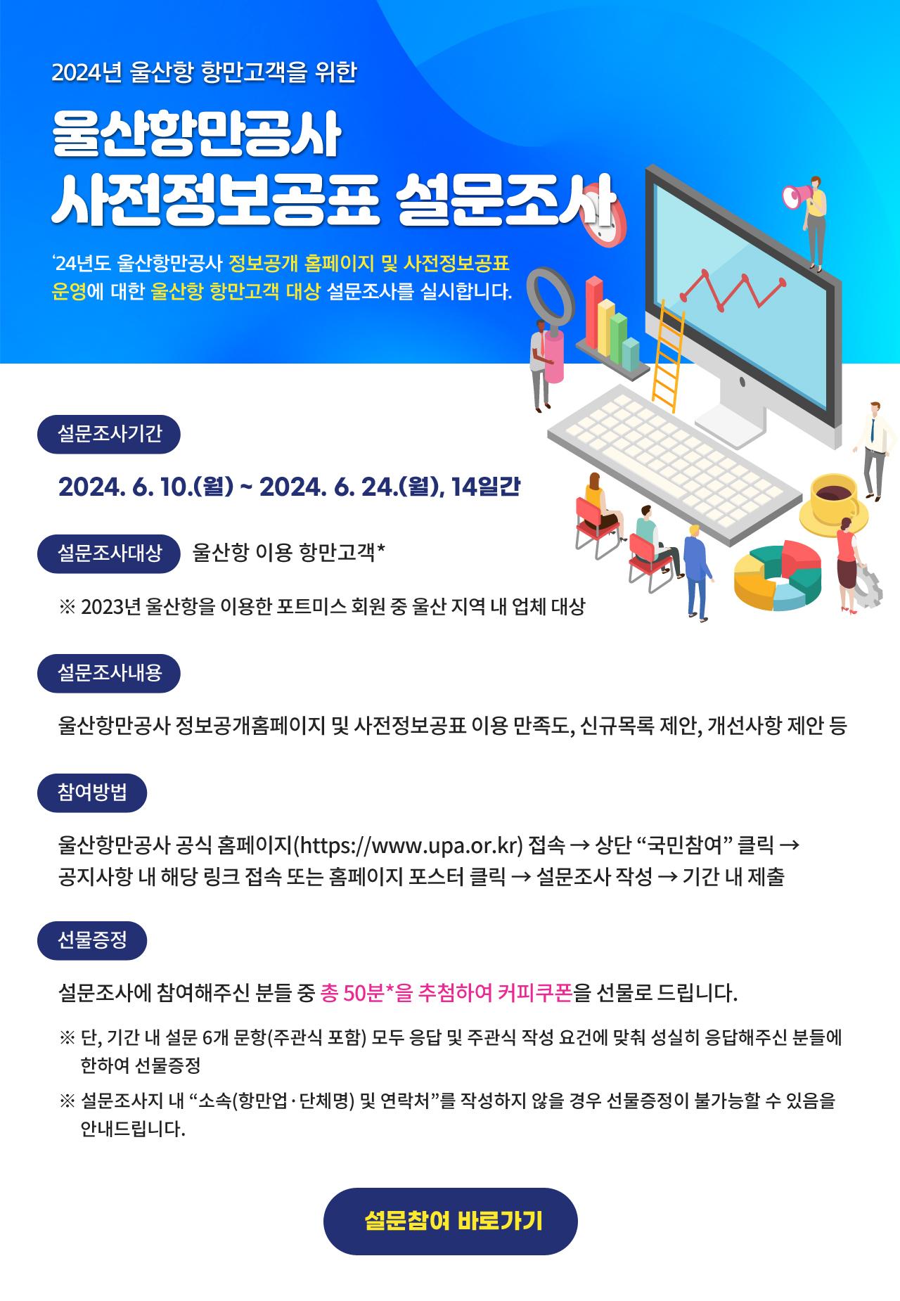2024년 울산항 항만고객을 위한 울산항만공사 사전정보공표 설문조사