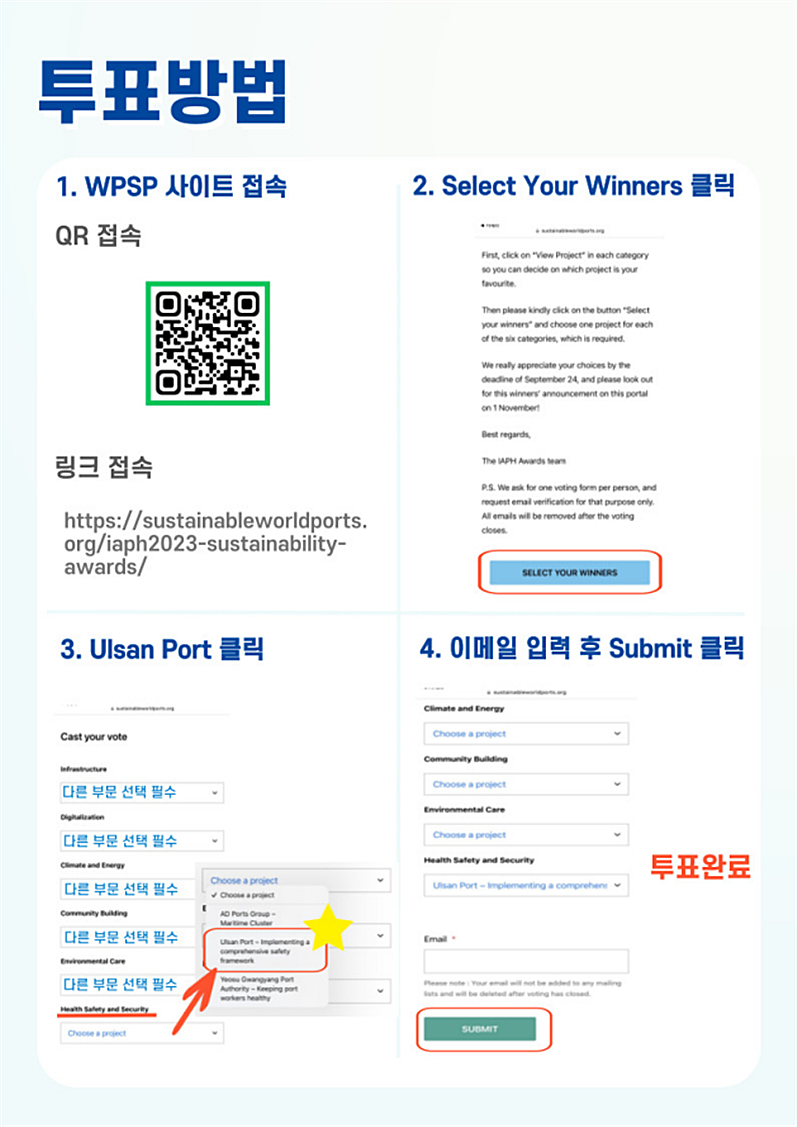 울산항만공사, WPSP 보건안전보안 Finalist 진출