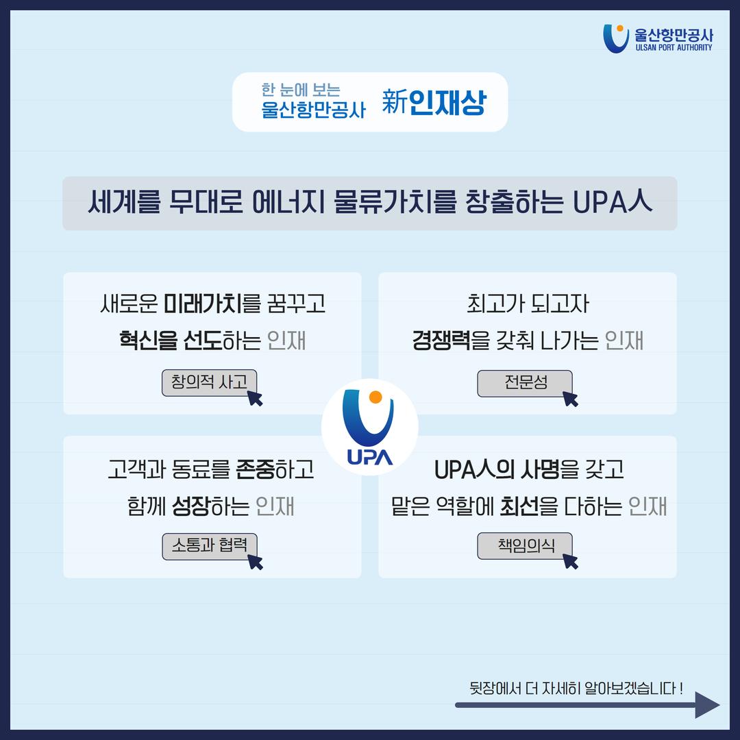 울산항만공사 新인재상 선포