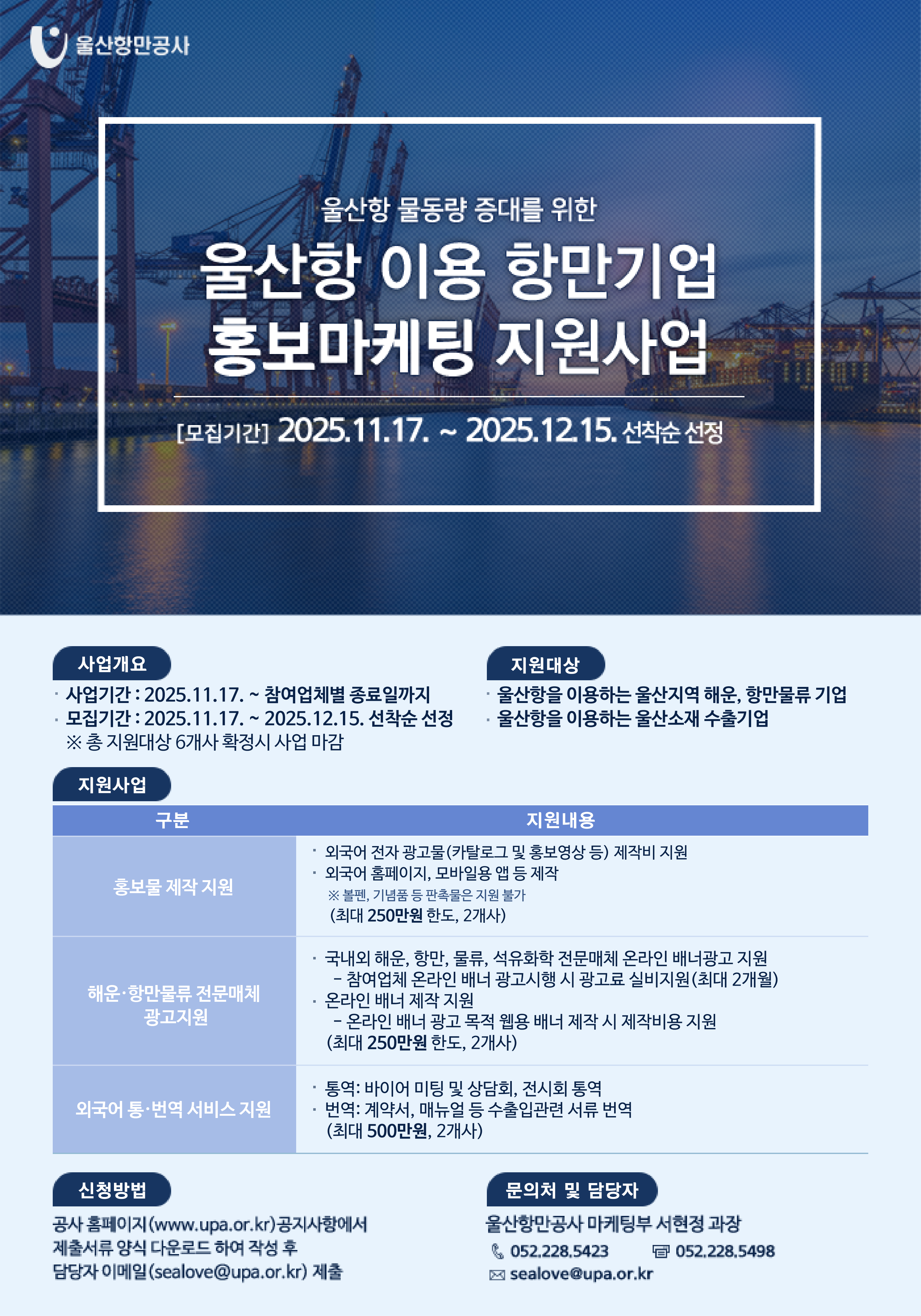 울산항만공사  	울산항 물동량 증대를 위한 울산항 이용 항만기업 홍보마케팅 지원사업 	모집기간: 2025.11.17. ~ 2025.12.15. 선착순 선정  	사업개요 - 사업기간: 2025.11.17. ~ 참여업체별 종료일까지, 모집기간: 2025.11.17. ~ 2025.12.15. 선착순 선정, ※ 총 지원대상 6개사 확정시 사업 마감 	지원대상: 울산항을 이용하는 울산지역 해운,항만물류 기업, 울산항을 이용하는 울산소재 수출기업  	지원사업(구분 - 지원내용): 홍보물 제작지원 - 외국어 전자 광고물(카탈로그 및 홍보영상 등) 제작비 지원, 외국어 홈페이지,모바일용 앱 등 제작, ※ 볼펜,기념품 등 판촉물은 지원 불가(최대 250만원 한도, 2개사) | 해운·항만물류 전문매체 광고지원 - 국내외 해운,항만,물류,석유화학 전문매체 온라인 배너광고 지원(참여업체 온라인 배너 광고시행 시 광고료 실비지원)(최대 2개월), 온라인 배너 제작 지원(온라인 배너 광고 목적 웹용 배너 제작 시 제작비용 지원 최대)(250만원 한도, 2개사) | 외국어 통·번역 서비스 지원 - 통역(바이어 미팅 및 상담회,전시회 통역), 번역(계약서,매뉴얼 등 수출입관련 서류 번역)(최대 500만원, 2개사)  	신청방법: 공사 홈페이지(www.upa.or.kr) 공지사항에서 제출서류 양식 다운로드 하여 작성 후 담당자 이메일(sealove@upa.or.kr) 제출 	문의처 및 담당자: 울산항만공사 마케팅부 서현정 과장 / 전화 052.228.5423 / 팩스 052.228.5498 / 이메일 sealove@upa.or.kr