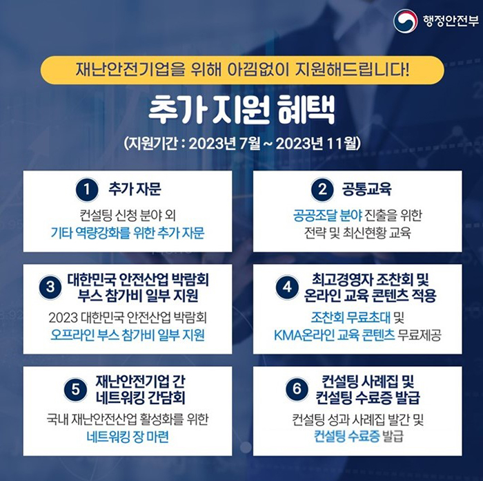 2023년도 재난안전기업 사업화 역량 강화 컨설팅 지원 참여기업 공모